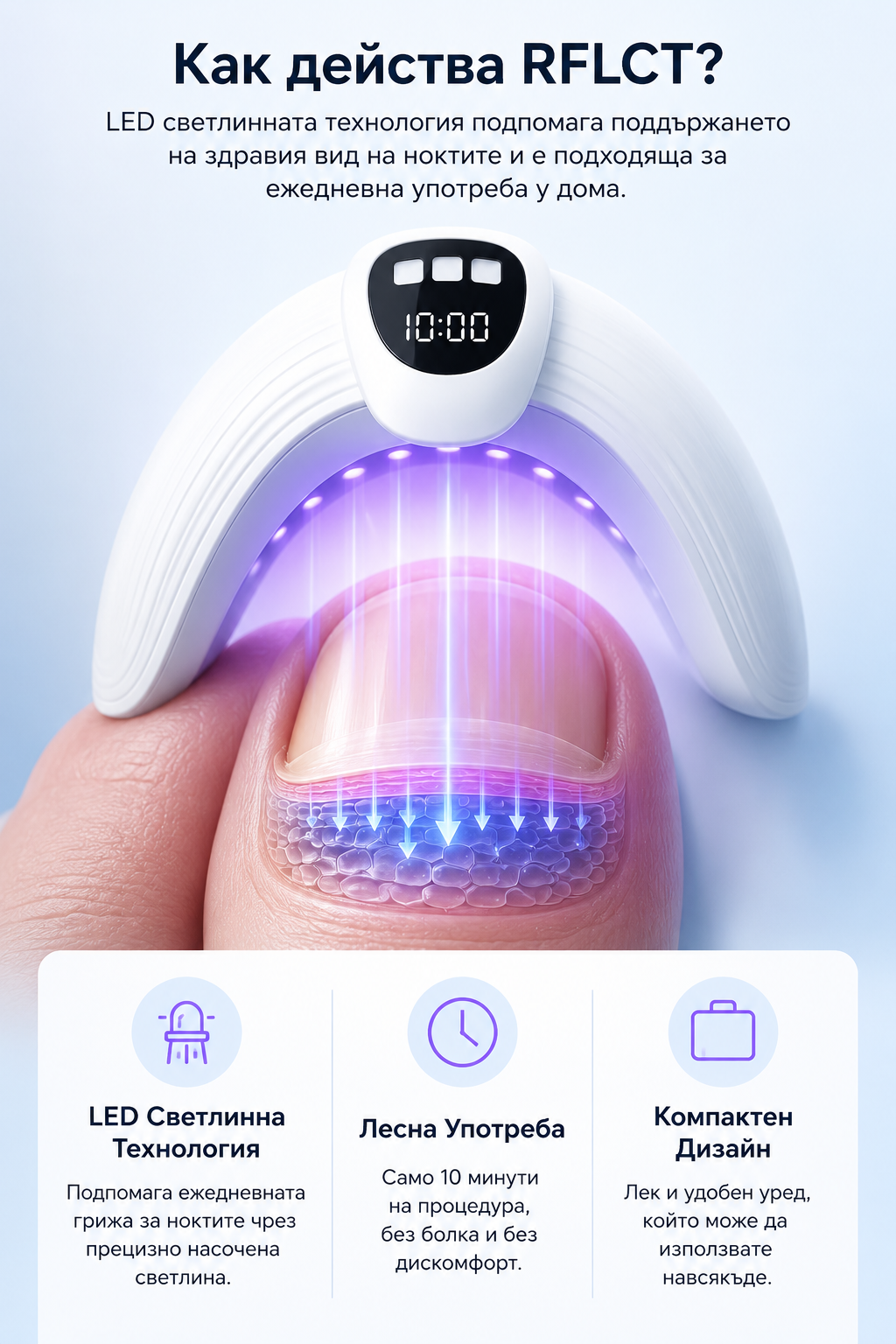 LED лампа за лечение на гъбички по ноктите