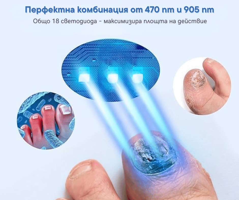 Reflect™ LED устройство за възстановяване на здрав вид на ноктите - RFLCT - Онлайн магазин